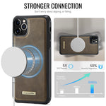 CaseMe For iPhone 11 Pro Max C69 Series Magnetic Case Leather Coated TPU Phone Cover