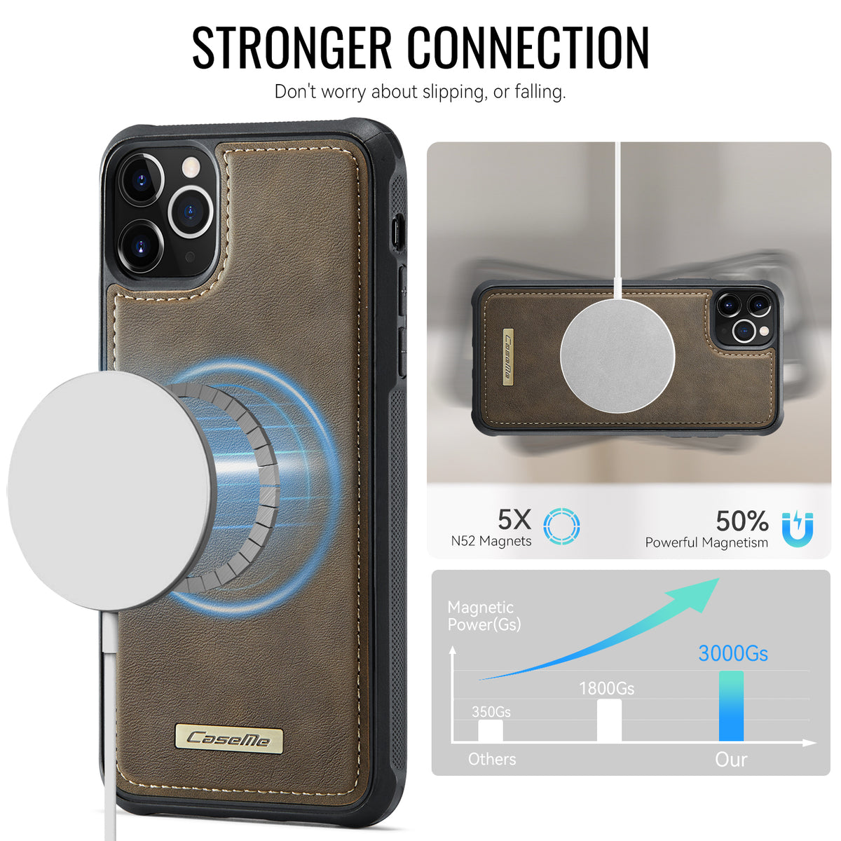 CaseMe For iPhone 11 Pro Max C69 Series Magnetic Case Leather Coated TPU Phone Cover