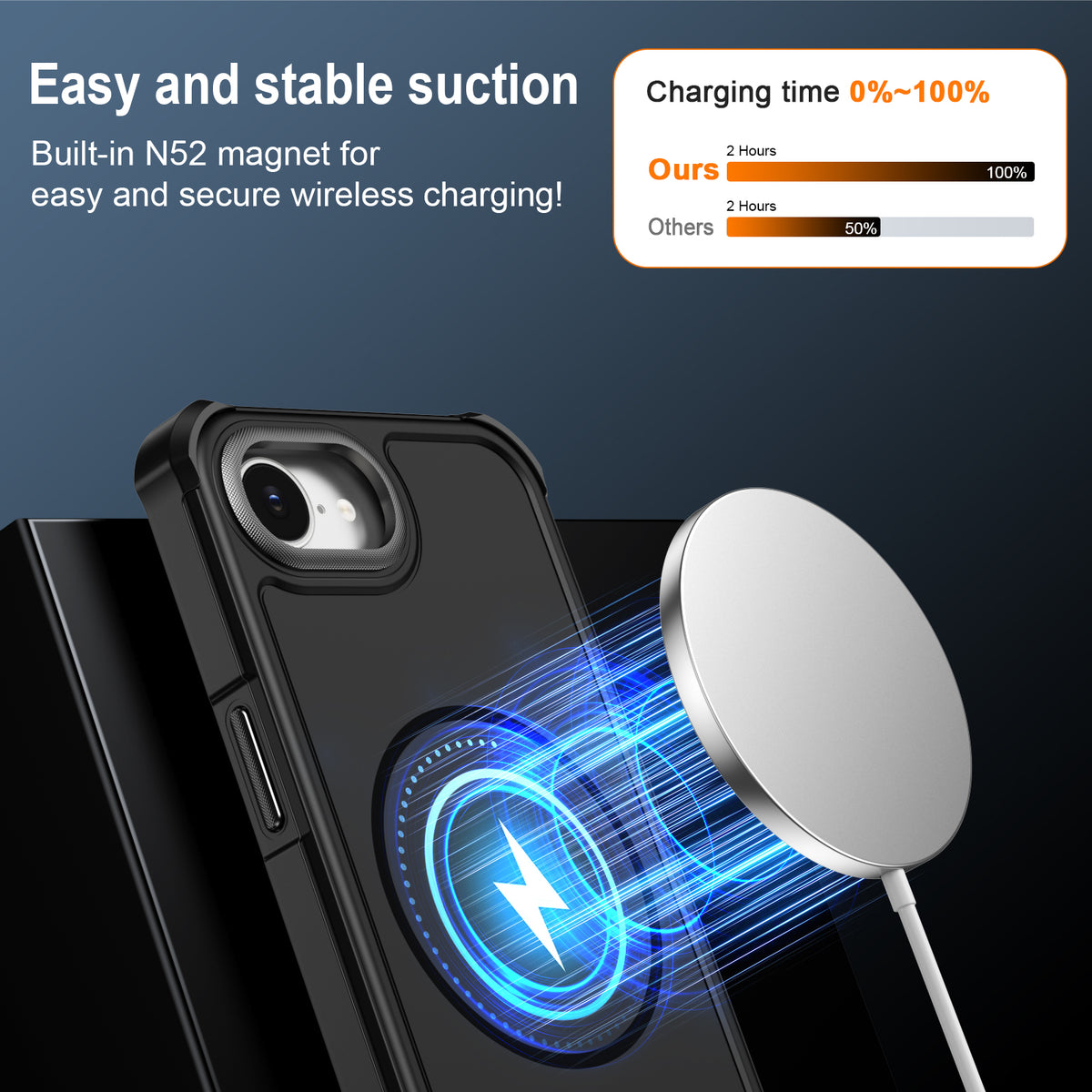 For iPhone 16th / iPhone 17th Magnetic Case Shockproof TPU PC Protective Cover