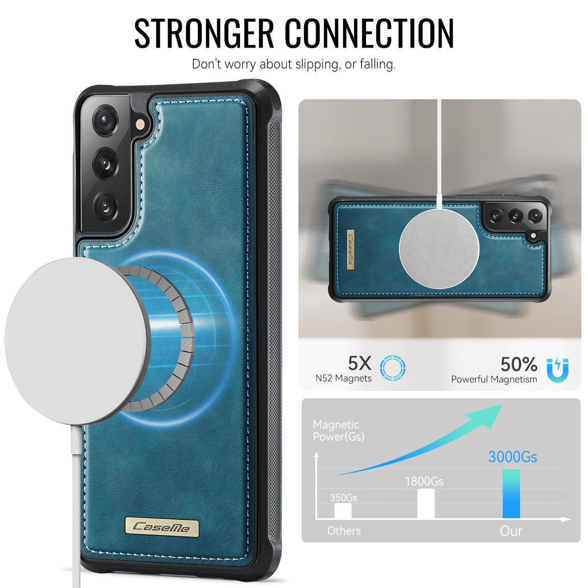 CaseMe Til Samsung Galaxy S21+ 5G C69 Series Magnetisk Cover I Læderbelagt TPU