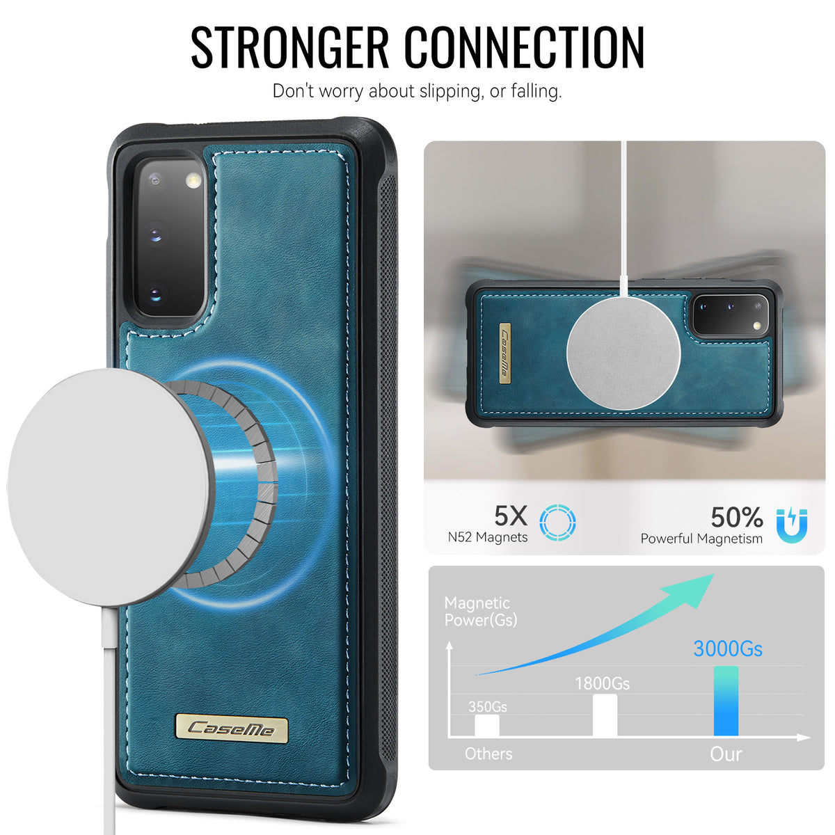 CaseMe For Samsung Galaxy S20 4G / Galaxy S20 5G C69 Series Magnetic Case Leather Coated TPU Phone Cover