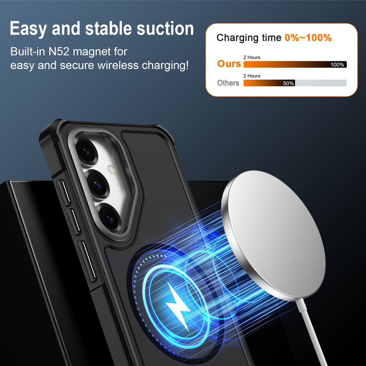For Samsung Galaxy S24 / Galaxy S25 Magnetic Case Shockproof TPU PC Protective Cover