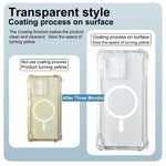 IMAK for Motorola ThinkPhone 5G Magnetic Case Airbag Shockproof Protection TPU Phone Cover