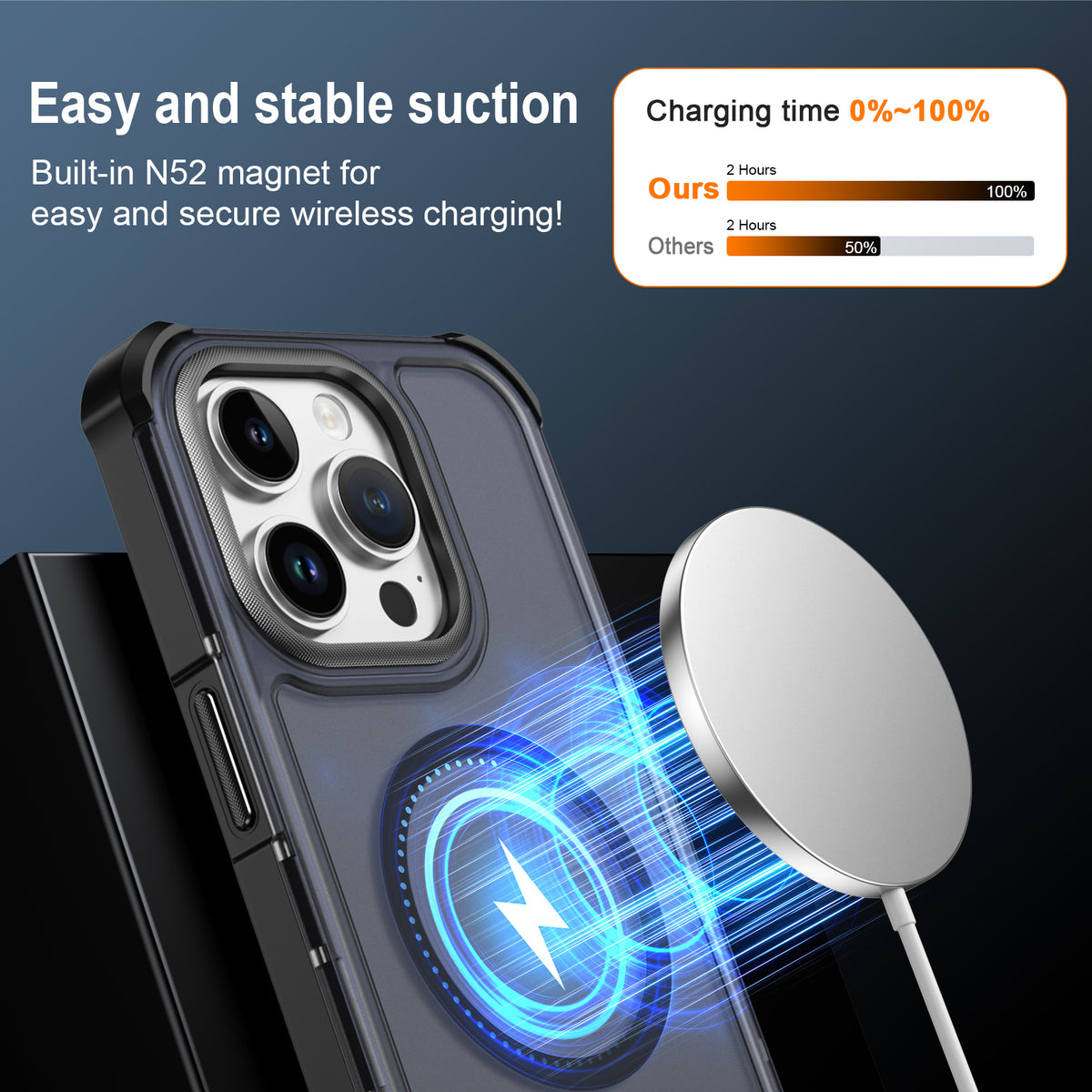 Til iPhone 14 Pro Max magnetisk etui elektrobelagt ramme hudvenligt TPU+PC telefoncover