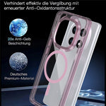 Magnetic Case For Xiaomi Redmi Note 15 5G (Global)  /  4G (Global)  /  Poco M8 5G Shockproof TPU + PC Clear Phone Cover