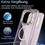 For Xiaomi Redmi Note 15 Pro 5G (Global) Magnetic Case Shockproof TPU + PC Clear Phone Cover