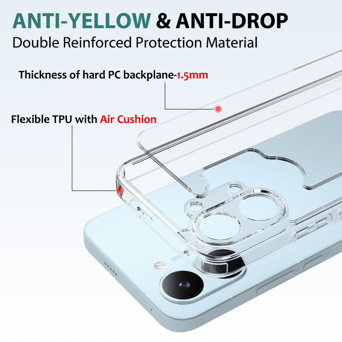 For Xiaomi Redmi Turbo 5 Max 5G / Xiaomi Poco X8 Pro Max 5G Clear Phone Case TPU+Acrylic Shockproof Phone Back Cover
