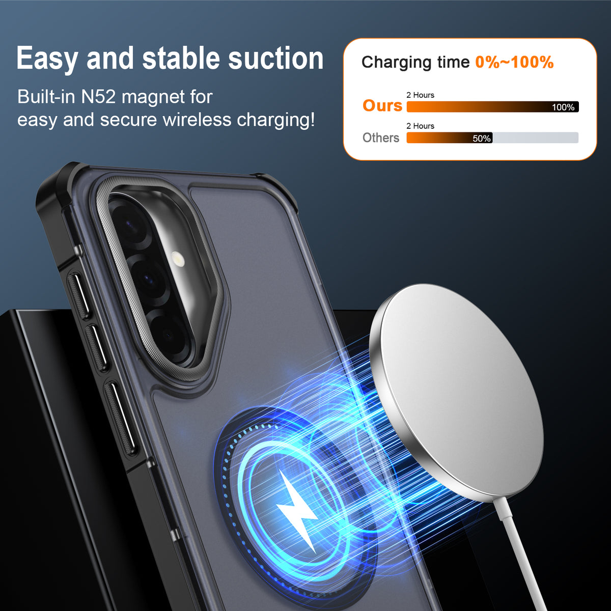 Til Samsung Galaxy A56 5G / Galaxy A37 5G / Galaxy A36 5G Magnetisk Etui Elektrobelagt Ramme Hudvenligt TPU+PC Telefoncover