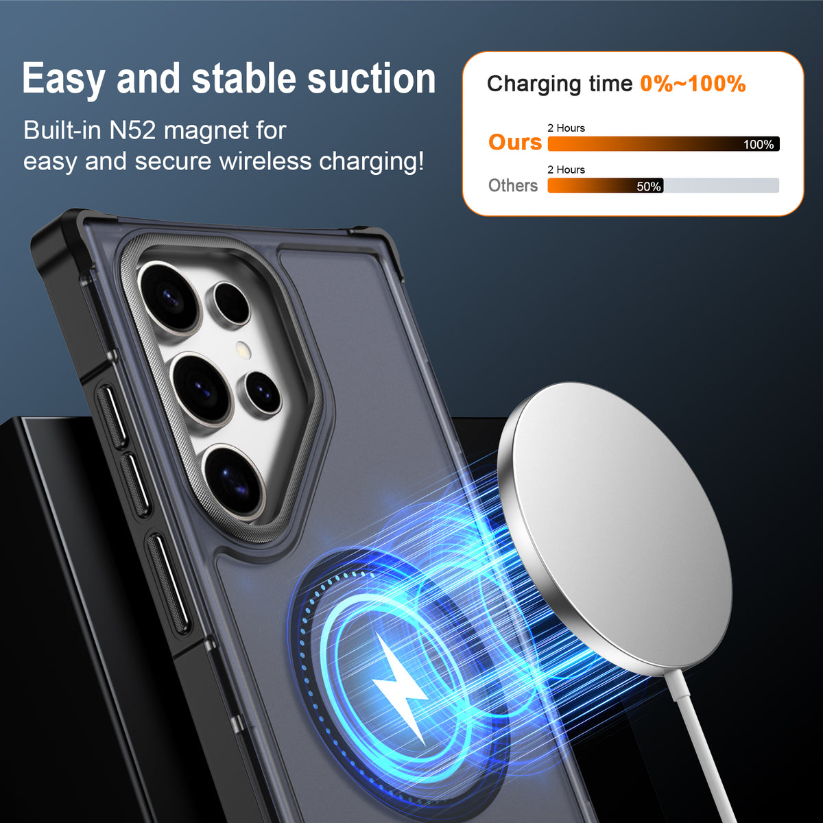 Samsung Galaxy S24 Ultra Magnetiskt Skal Elektropläterad Ram Skin-touch TPU+PC mobilskal