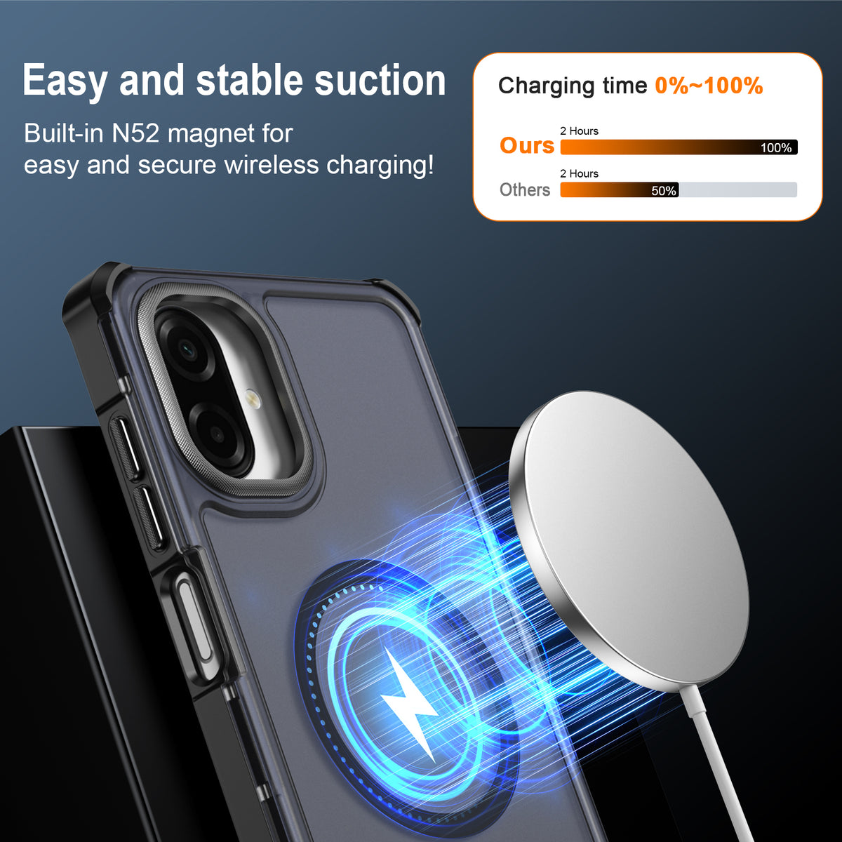 Samsung Galaxy A07 5G / Galaxy A06 4G / Galaxy A06 5G / Galaxy A07 4G / A07s 4G Magnetiskt skal Elektropläterad ram Skin-touch TPU+PC mobilskal