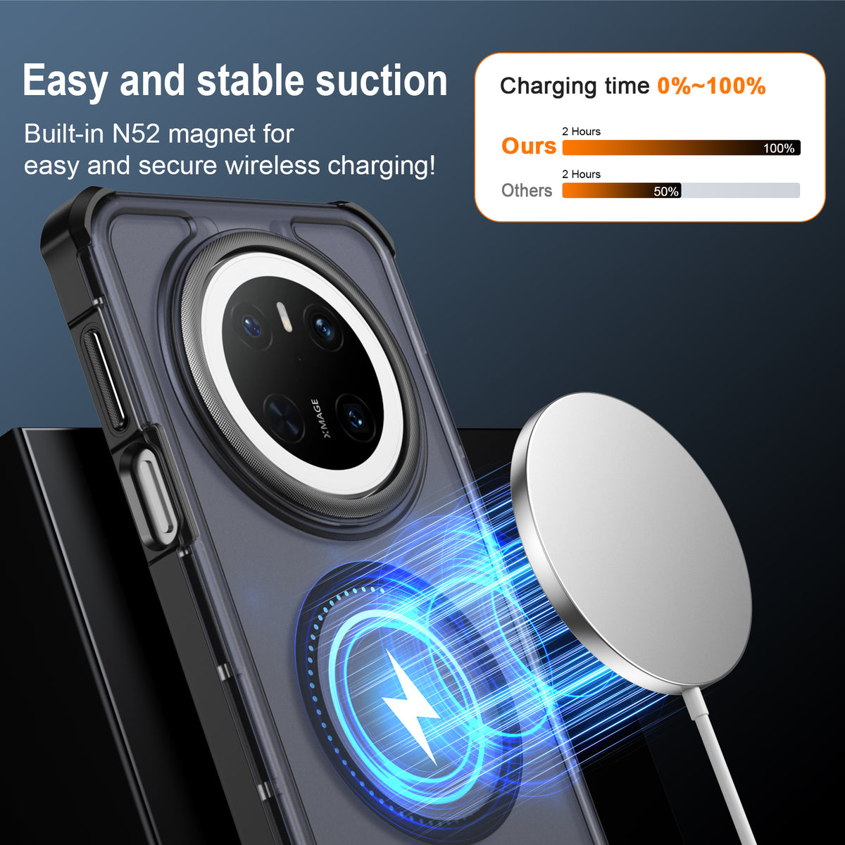 For Huawei Mate 70 Magnetic Case Electroplated Frame Skin-touch TPU+PC Phone Cover