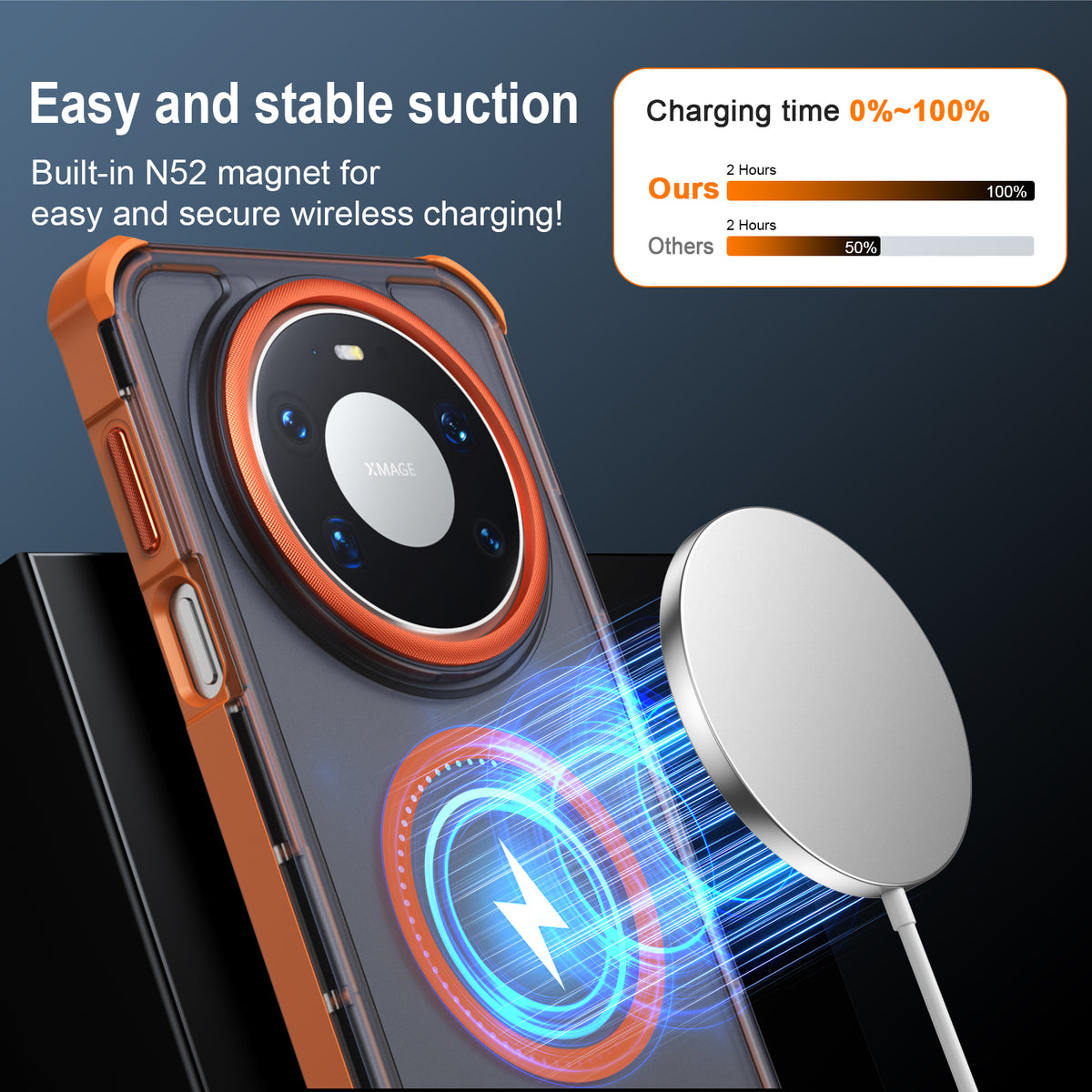 For Huawei Mate 80 Pro Max Magnetic Case Electroplated Frame Skin-touch TPU+PC Phone Cover