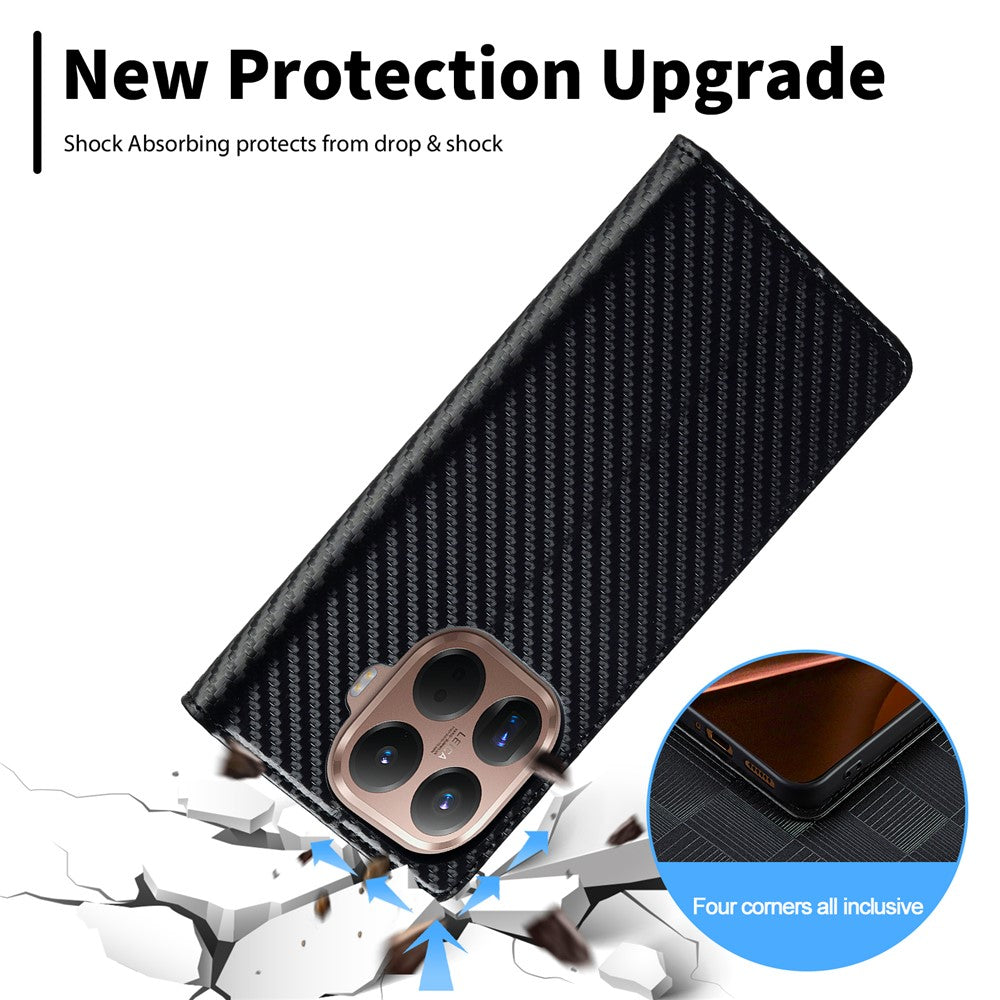 LC.IMEEKE for Xiaomi 17T Pro Wallet Case Carbon Fiber Texture Leather Phone Cover