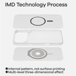 AULUMU A17 for iPhone 17 Pro Magnetic Case Glow in the Dark Design TPU IMD Phone Cover