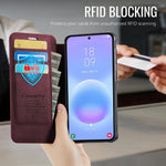 CASEME til Samsung Galaxy A15 5G / Galaxy A15 4G Cover 053 Magnetisk RFID-blokerende pung Flip Læder Telefoncover