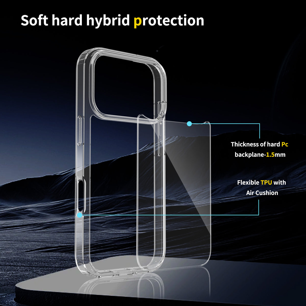 For iPhone 18 Pro / 17 Pro Clear Phone Case TPU+Acrylic Shockproof Phone Back Cover