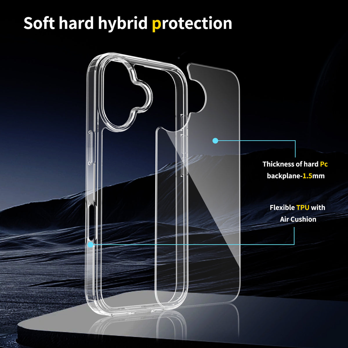 Til iPhone 18 Gennemsigtigt Telefoncover TPU+Akryl Stødsikkert Telefonbagcover