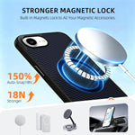EYCASE for iPhone 16e / iPhone 17e Magnetic Case  Kevlar Series UV Printed Black Edge TPU Acrylic Phone Cover