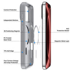 DUX DUCIS Yind iPhone 17 Pro Max / 18 Pro Max Skal MagSafe - Grå