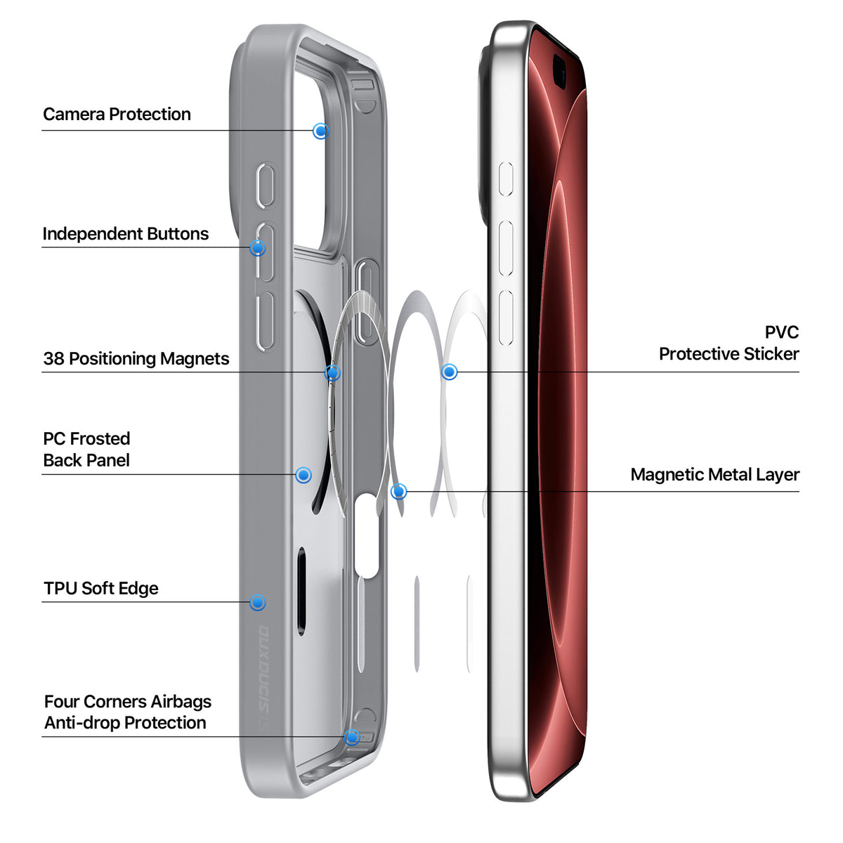 DUX DUCIS Yind iPhone 17 Pro Max / 18 Pro Max Skal MagSafe - Grå