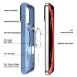 DUX DUCIS Yind iPhone 17 Pro Max / 18 Pro Max Skal MagSafe - Ljusblå