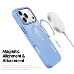 DUX DUCIS Yind iPhone 17 Pro Max / 18 Pro Max Skal MagSafe - Ljusblå