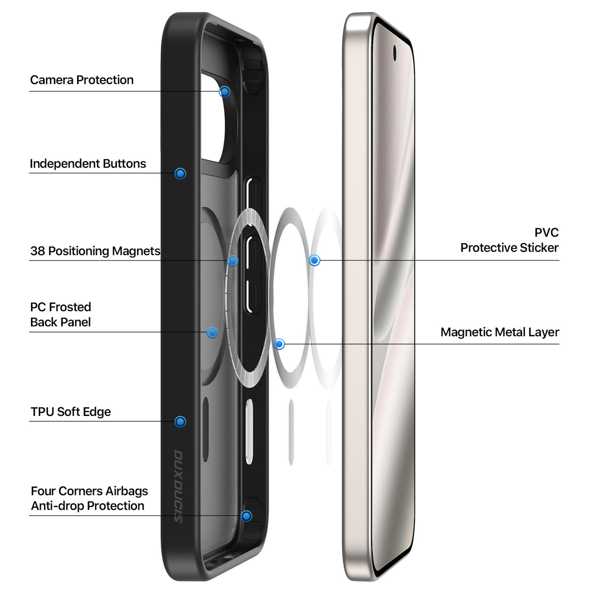 DUX DUCIS Yind Google Pixel 11 Pro/10 Pro/10/9/9 Pro/11 Skal - Svart