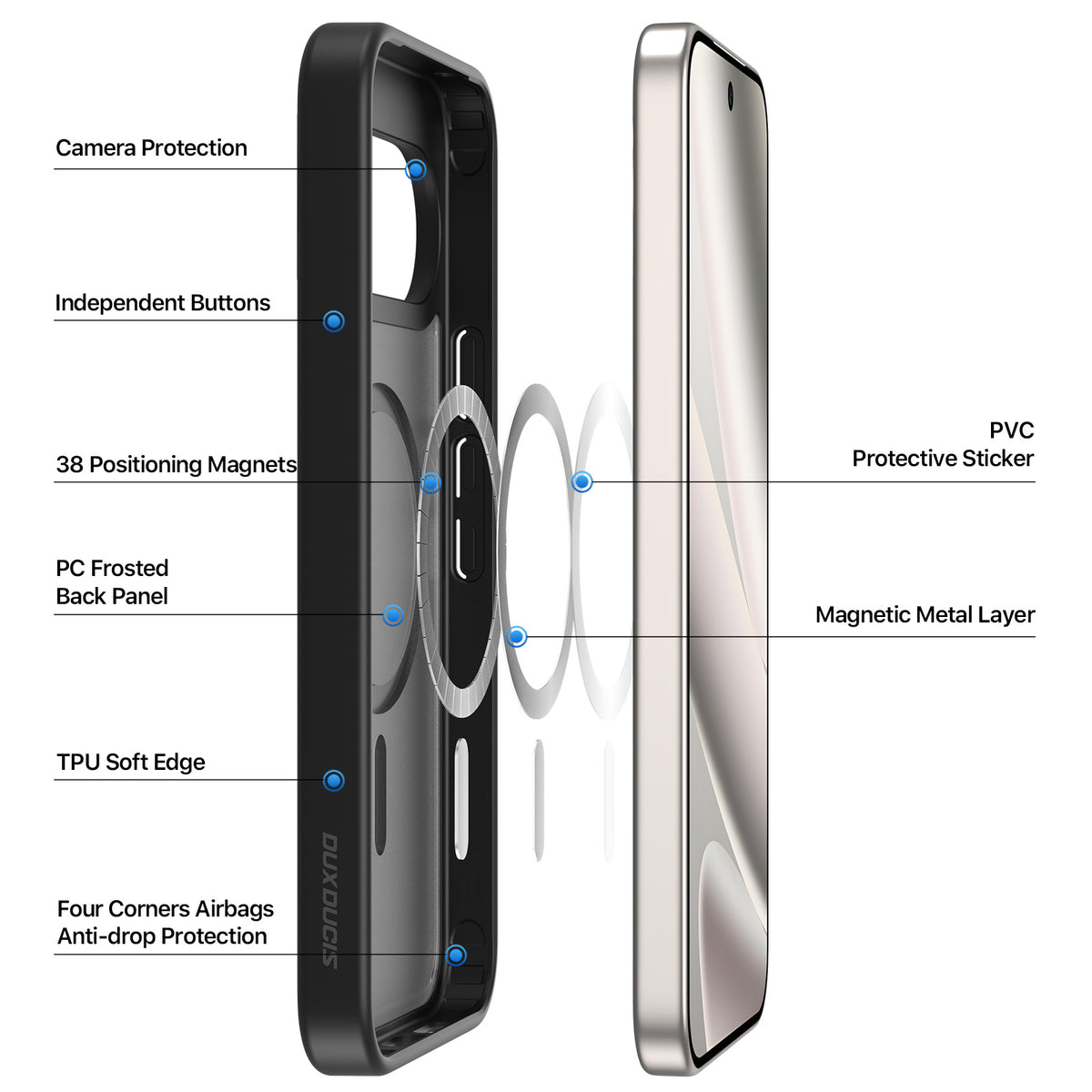 DUX DUCIS Yind Google Pixel 10 Pro XL / 9 Pro XL / 11 Pro XL Skal - Svart