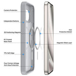 DUX DUCIS Yind Google Pixel 10 Pro XL / 9 Pro XL / 11 Pro XL Skal - Grå