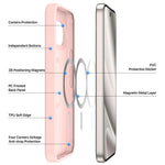 DUX DUCIS Yind Google Pixel 10 Pro XL / 9 Pro XL / 11 Pro XL Skal - Ljusrosa