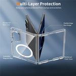 Til Samsung Galaxy Z Fold8 Magnetisk Cover PC + TPU Gennemsigtigt Telefoncover + 2 stk. Hærdet Glasfilm til Udvendig Skærm + 2 stk. Hydrogelfilm til Indvendig Skærm