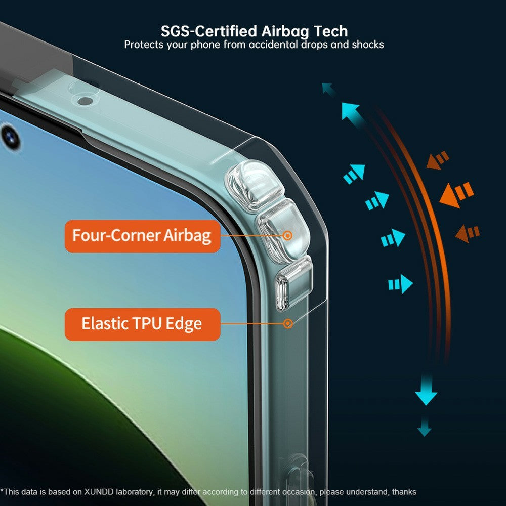 XUNDD-cover til Xiaomi Redmi Note 17 4G (Global) / Note 17 5G (Global) / Note 17 (Indien/Kina) 5G, stødsikkert TPU + akryl, gennemsigtig bagside