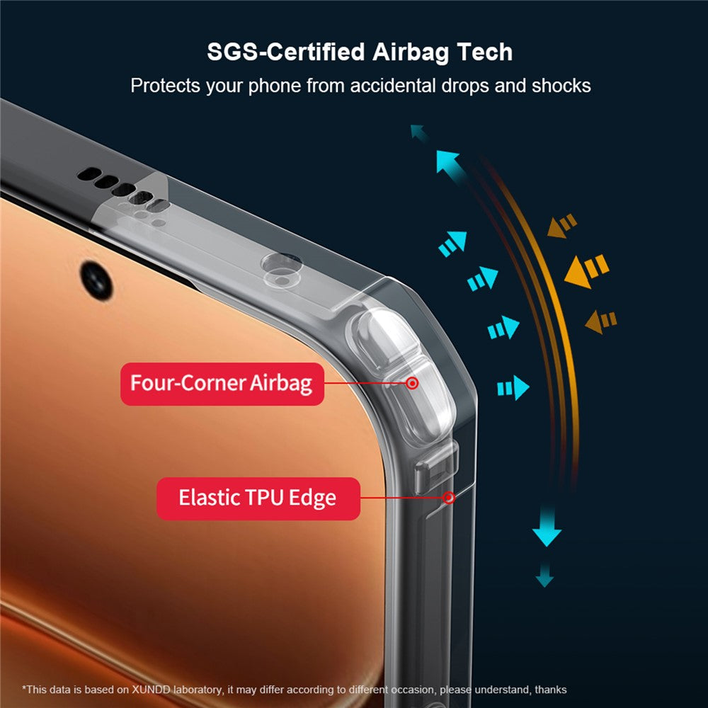 XUNDD For Honor 600 Pro 5G Case Dropproof TPU + Acrylic Clear Back Phone Cover
