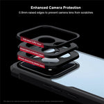 XUNDD For Xiaomi 17 Max Case Dropproof TPU + Acrylic Clear Back Phone Cover