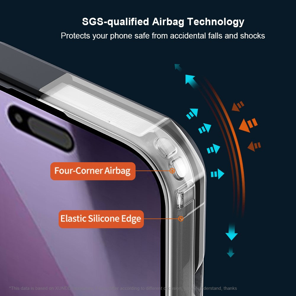 XUNDD til iPhone 18 Pro Max / 17 Pro Max cover - Faldbeskyttende TPU + Akryl Gennemsigtig Bagside Telefoncover