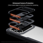 XUNDD til iPhone 18 Pro Max / 17 Pro Max cover - Faldbeskyttende TPU + Akryl Gennemsigtig Bagside Telefoncover