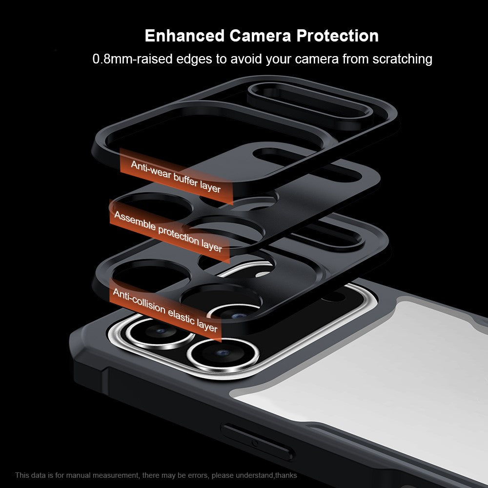 XUNDD til iPhone 18 Pro Max / 17 Pro Max cover - Faldbeskyttende TPU + Akryl Gennemsigtig Bagside Telefoncover