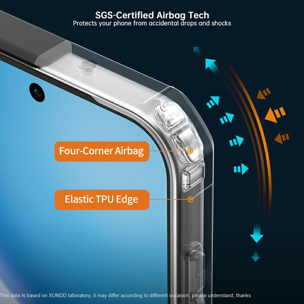 XUNDD-cover til Oppo Reno16 F 5G / Reno16 FS 5G, skridsikkert TPU- og akrylcover, gennemsigtigt mobilcover