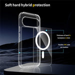 Til Google Pixel 11 Pro XL Magnetisk Cover TPU + PC Klart Telefoncover med 2 stk. Kameraprotector + 2 stk. Hærdet Glas Skærmbeskytter