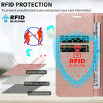 Til iPhone 16 Pro Max Pung Etui RFID Blokerende Kortpladser Stativ Magnetisk Lukning Læder Telefoncover