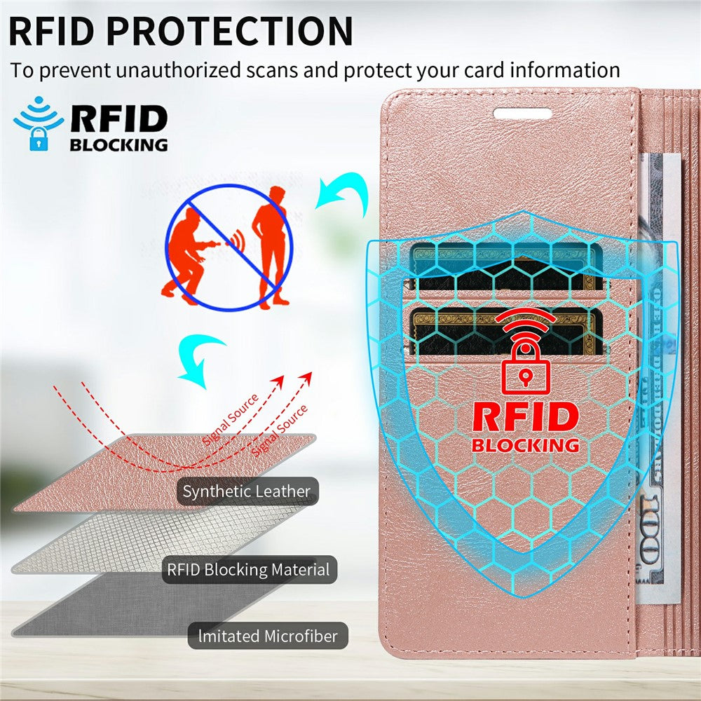 Til iPhone 16 Pro Max Pung Etui RFID Blokerende Kortpladser Stativ Magnetisk Lukning Læder Telefoncover