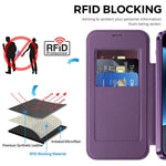 Til Google Pixel 11 Pro Magnetisk Cover RFID-blokerende Kortholder Læder Telefoncover med Linsefilm