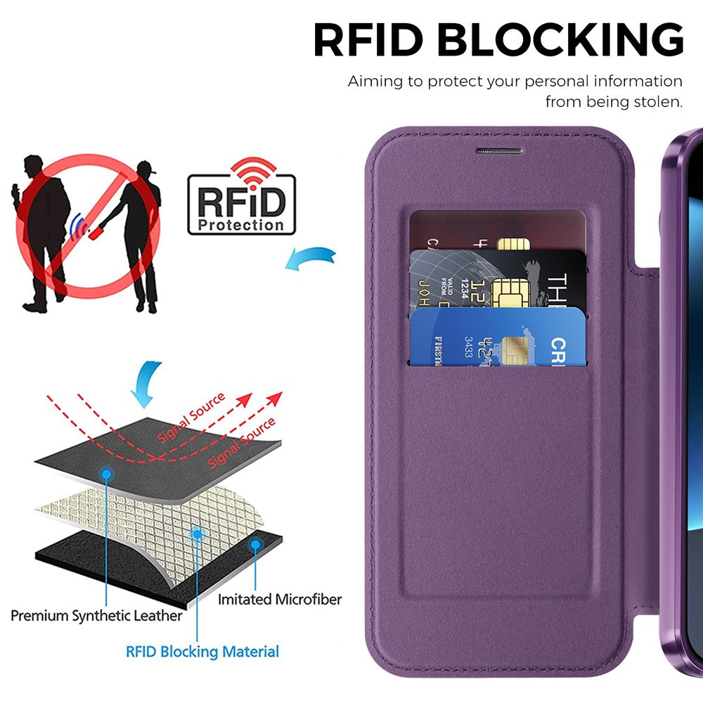 Til Google Pixel 11 Pro Magnetisk Cover RFID-blokerende Kortholder Læder Telefoncover med Linsefilm
