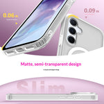 For Samsung Galaxy A35 5G Magnetic Case PC + TPU Matte Phone Cover with 2Pcs Camera Protector + 2Pcs Screen Protector