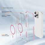 For iPhone 16 Pro Magnetic Case TPU + Acrylic Airbag Shockproof Anti-Slip Color Strip Phone Cover