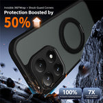 For Xiaomi 15T Case Rotating Magnetic Kickstand Frosted Matte PC + TPU Shockproof Phone Cover
