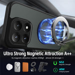 For Xiaomi 15T Case Rotating Magnetic Kickstand Frosted Matte PC + TPU Shockproof Phone Cover