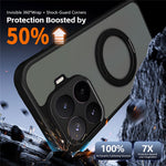 For Xiaomi 15T Pro Case Rotating Magnetic Kickstand Frosted Matte PC + TPU Shockproof Phone Cover