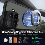 For Xiaomi 15T Pro Case Rotating Magnetic Kickstand Frosted Matte PC + TPU Shockproof Phone Cover