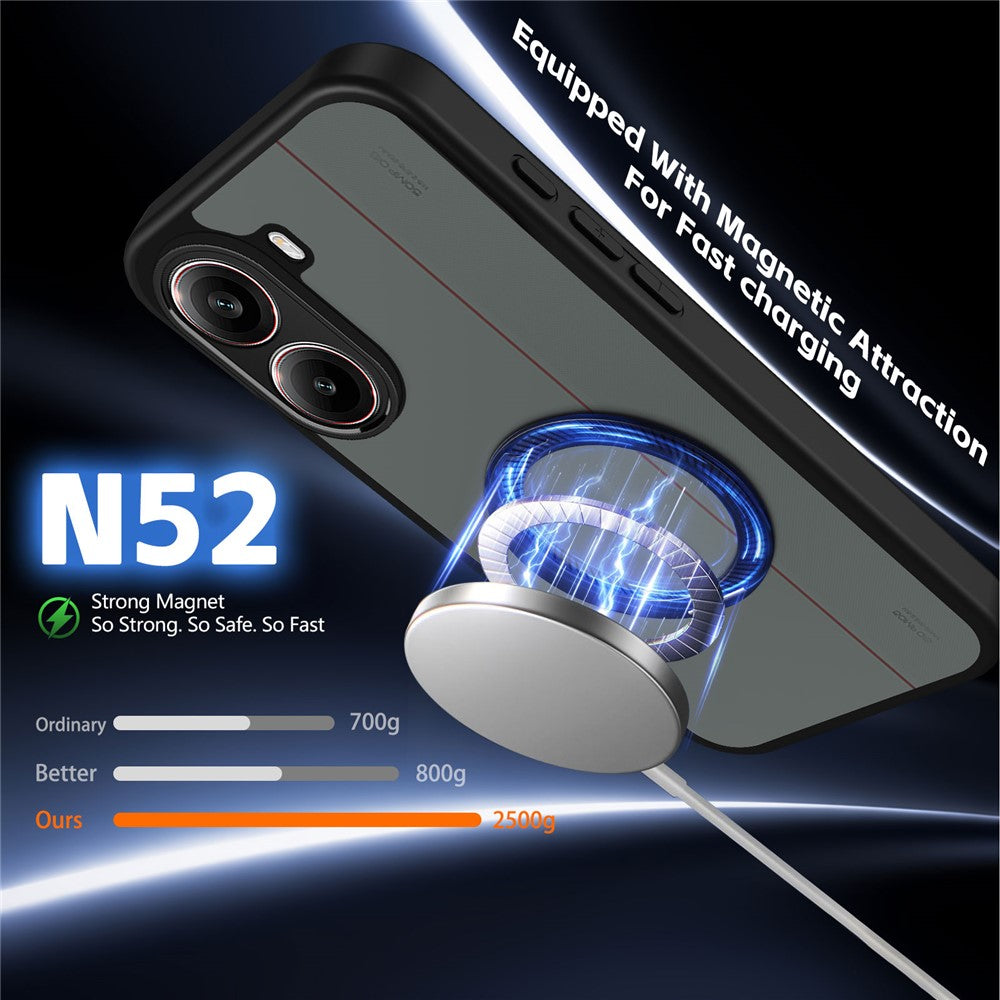 Xiaomi Redmi Turbo 4 5G / Poco X7 Pro 5G Skal Roterande Magnetiskt Stöd Frostat Matt PC + TPU Stötsäkert mobilskal